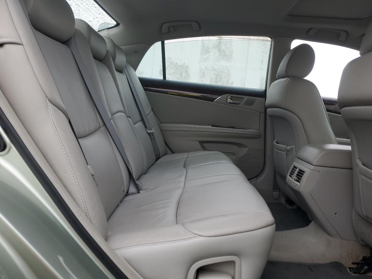 2008 TOYOTA Avalon