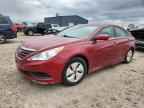 2014 HYUNDAI SONATA