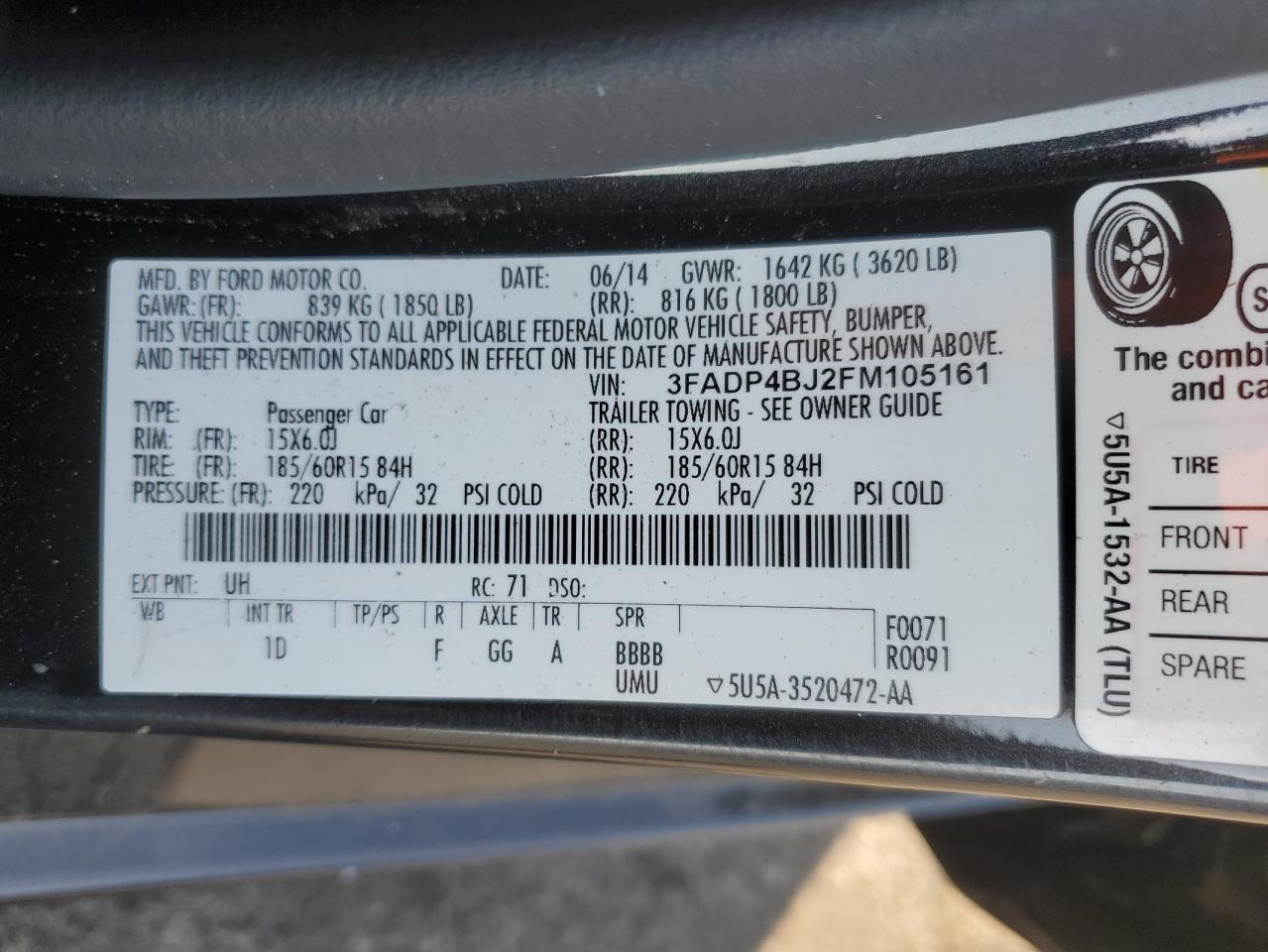 2015 FORD Fiesta