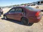 2002 HONDA CIVIC