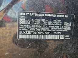 2023 BMW X4