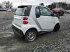 2015 SMART Fortwo