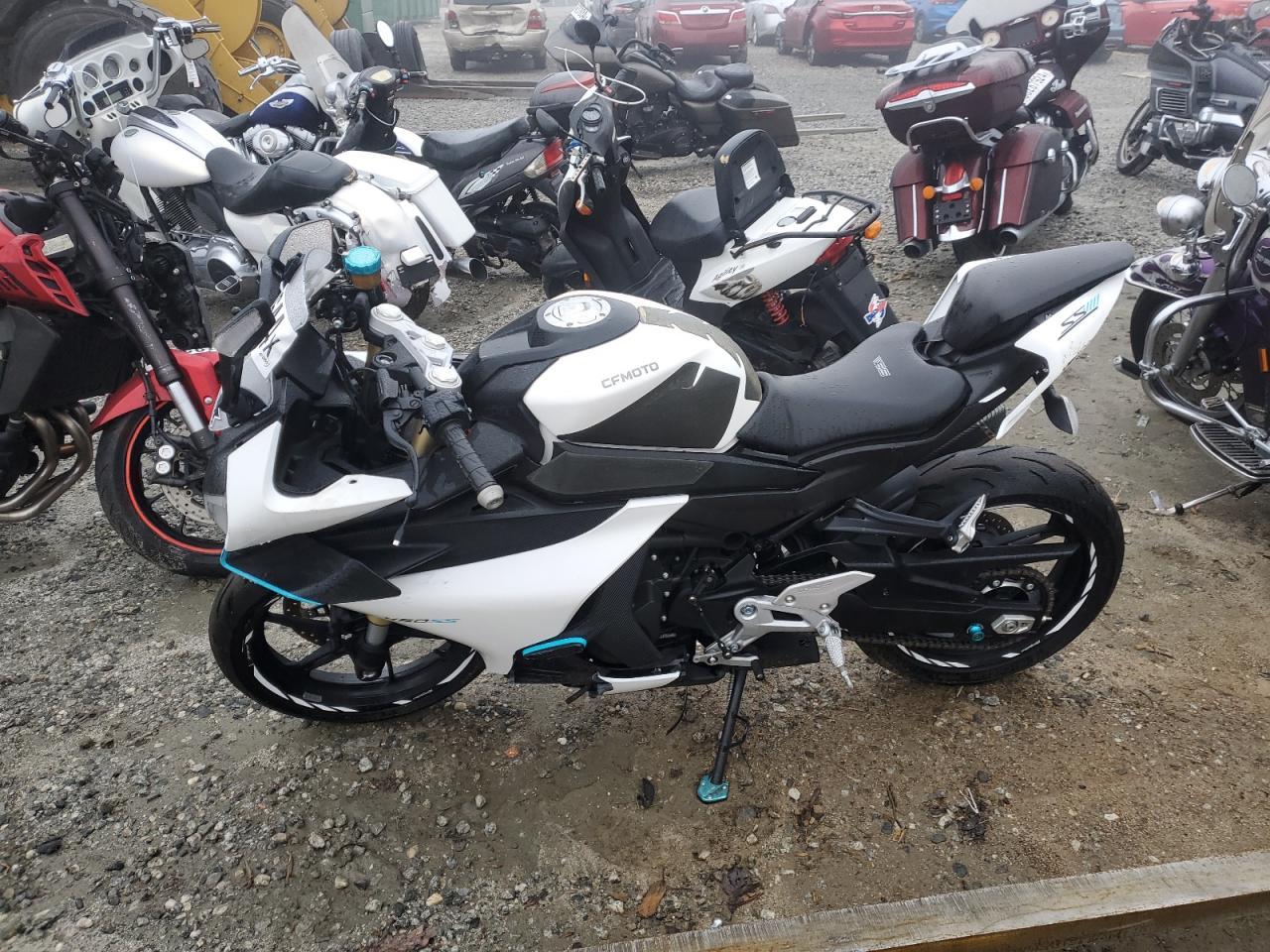 2024 CF MOTO 450ss