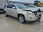 2015 GMC Terrain