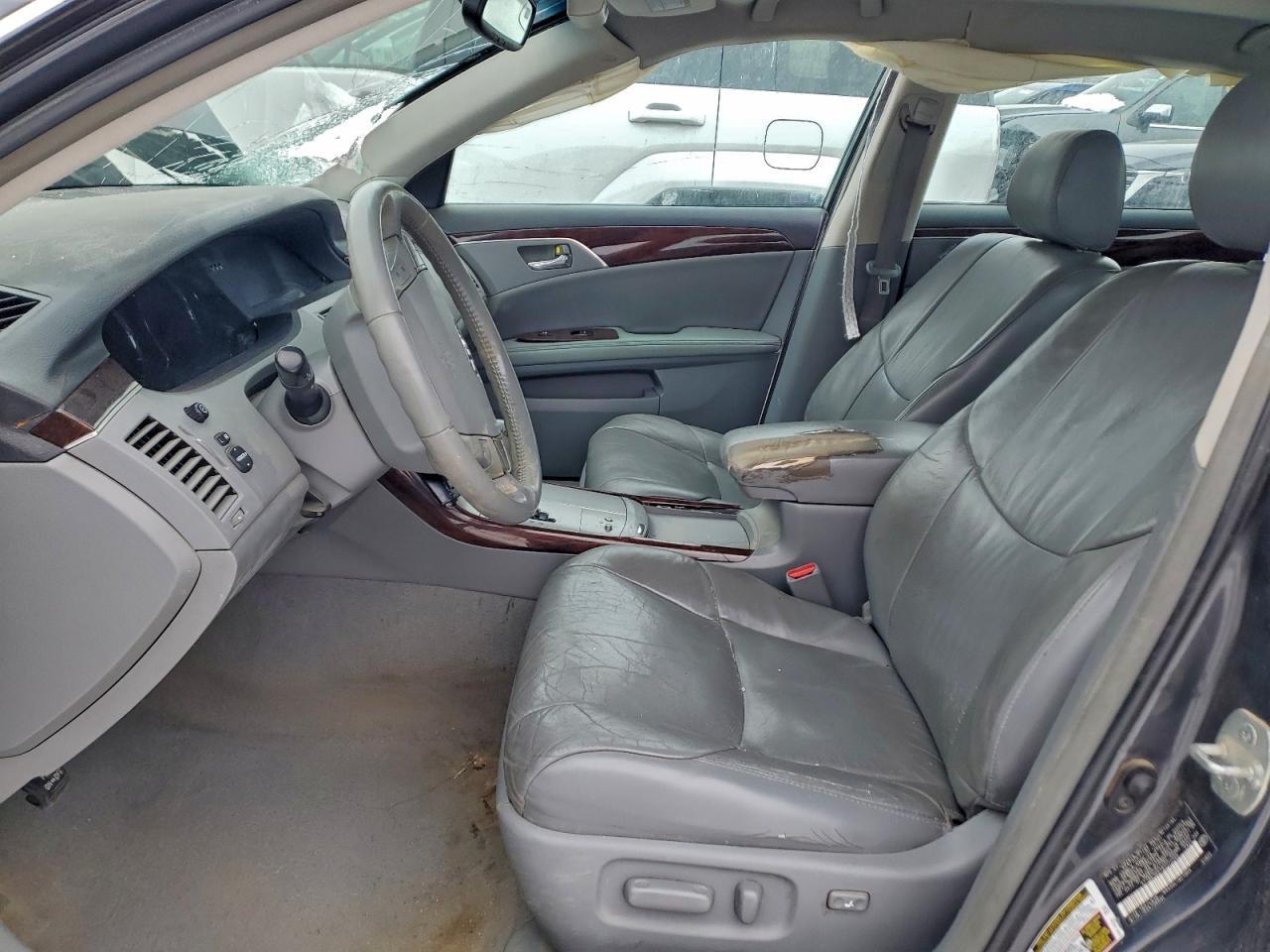 2008 TOYOTA Avalon