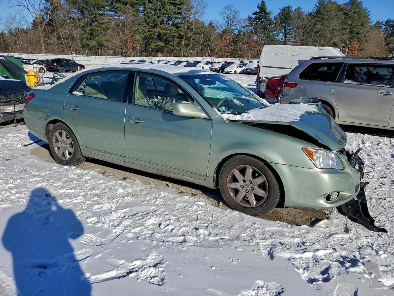 2008 TOYOTA Avalon