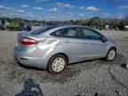 2017 FORD Fiesta