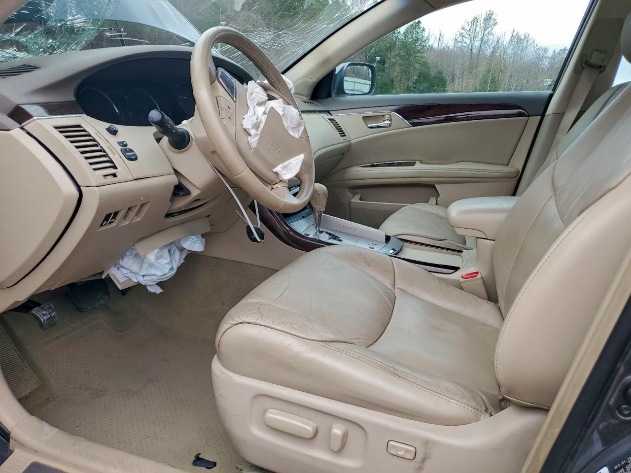 2008 TOYOTA Avalon