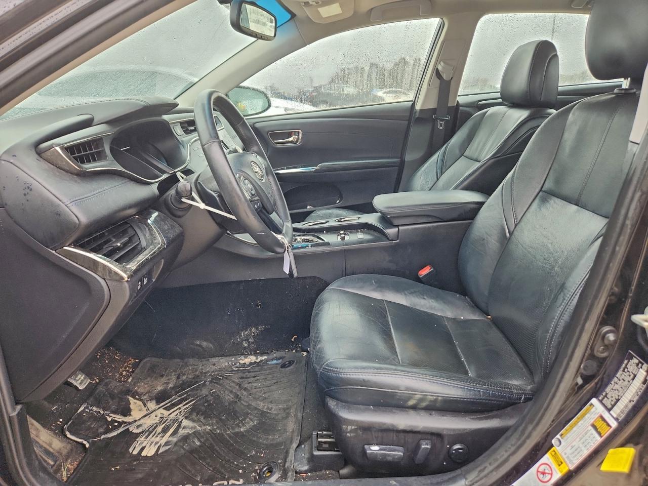 2015 TOYOTA Avalon