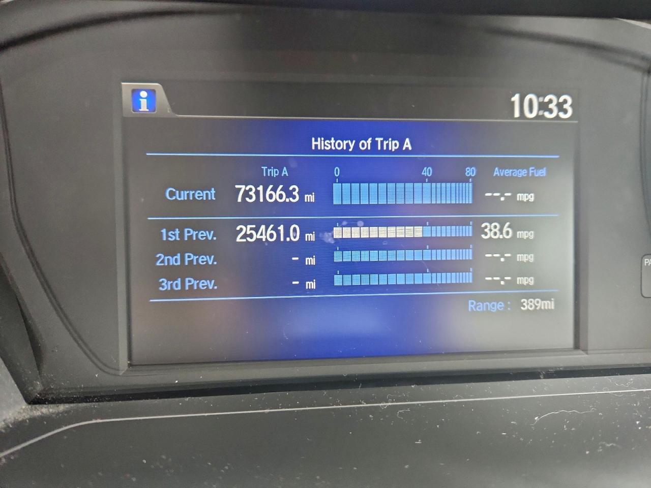 2017 HONDA ACCORD
