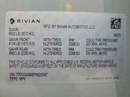 2023 RIVIAN R1s