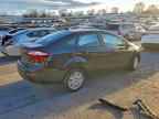 2015 FORD Fiesta