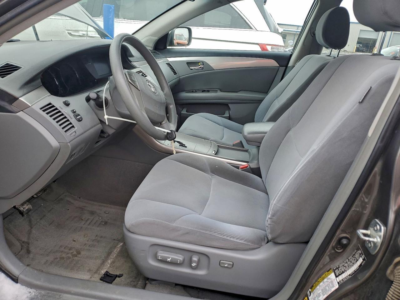 2006 TOYOTA Avalon