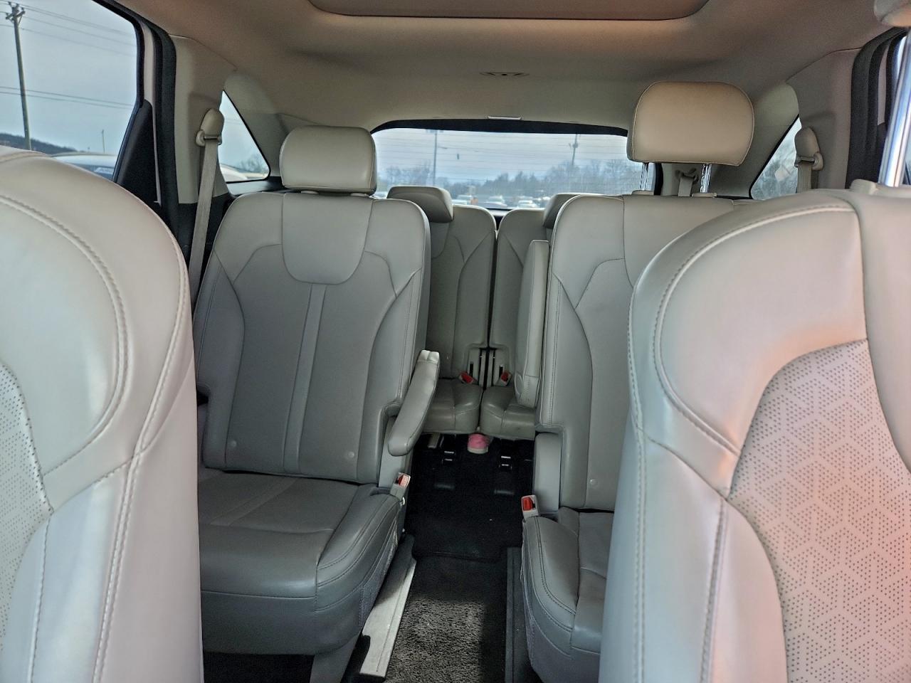 2021 KIA SORENTO