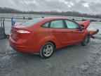 2018 FORD Fiesta