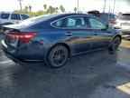 2017 TOYOTA Avalon