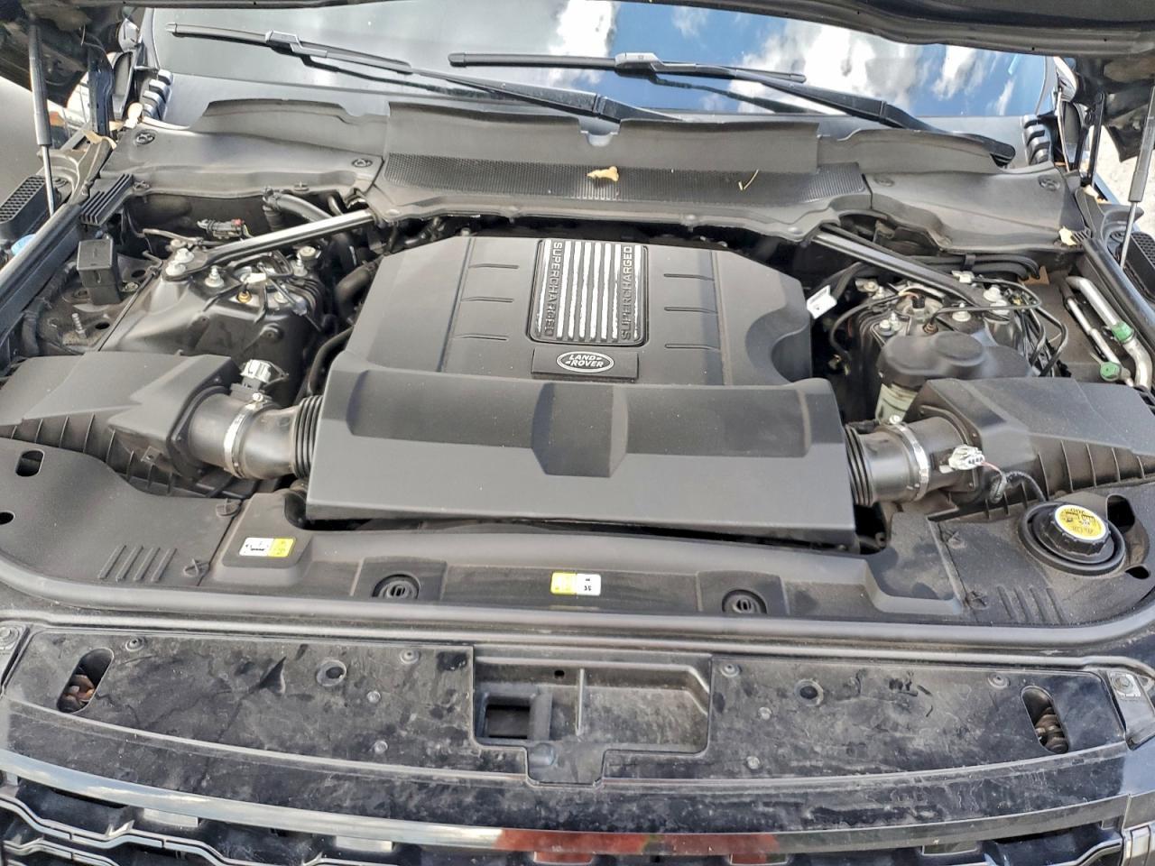 2019 LAND ROVER RANGE ROVER