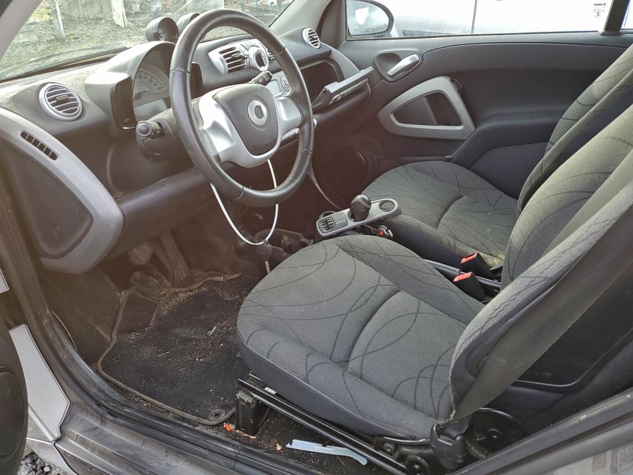 2015 SMART Fortwo