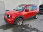 2019 JEEP Renegade
