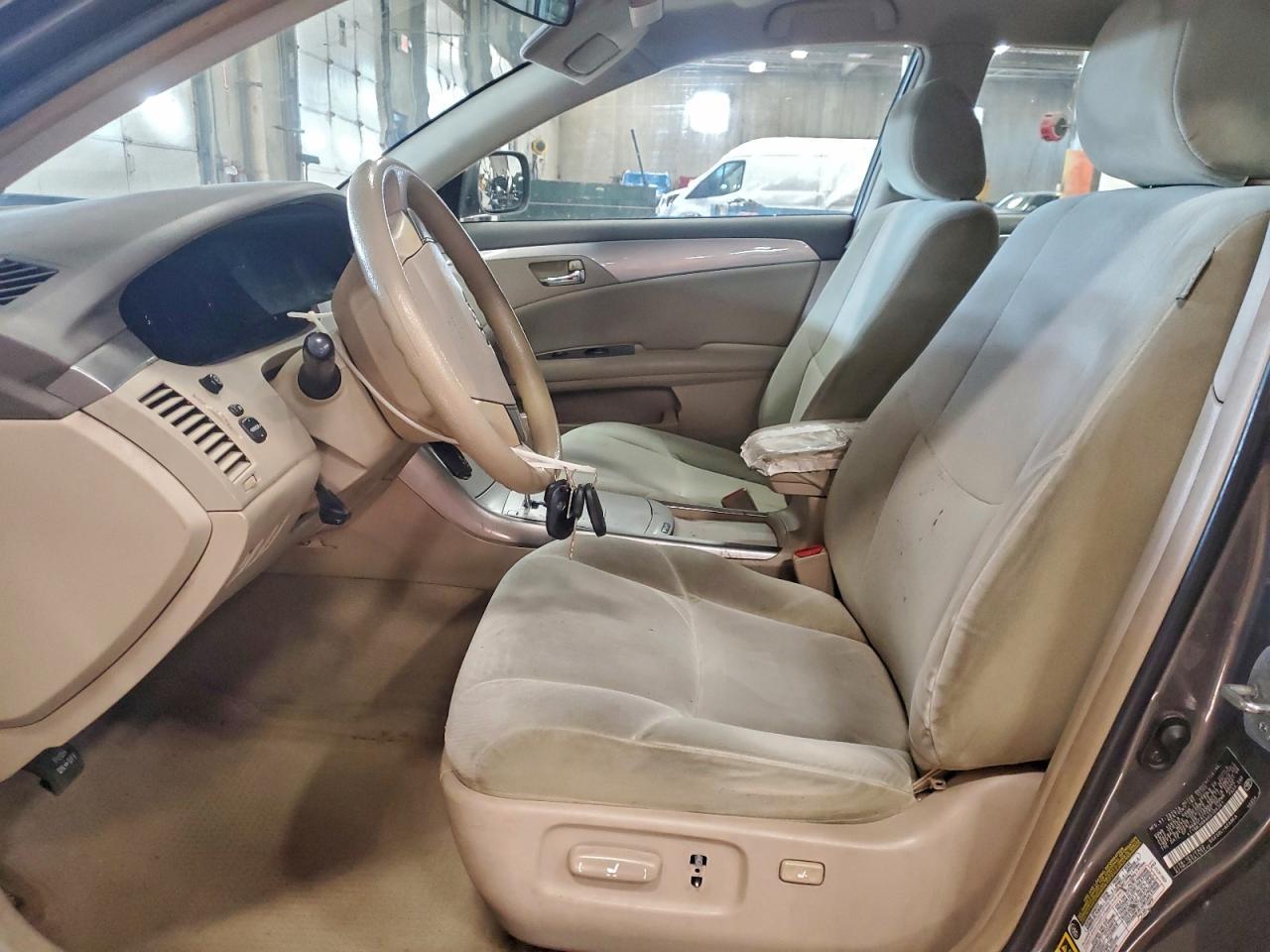 2006 TOYOTA Avalon