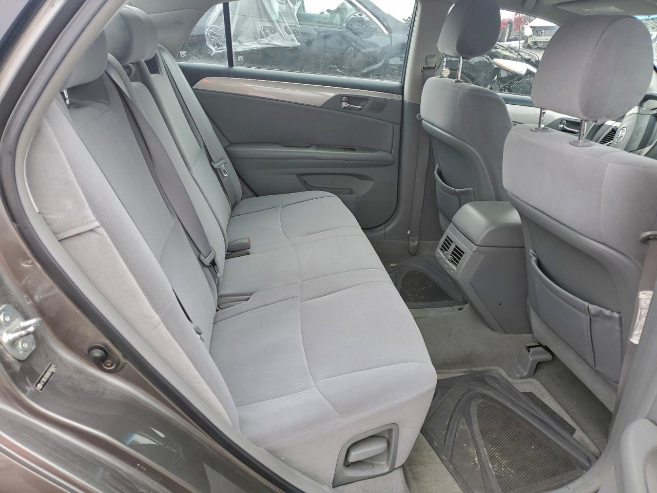 2006 TOYOTA Avalon