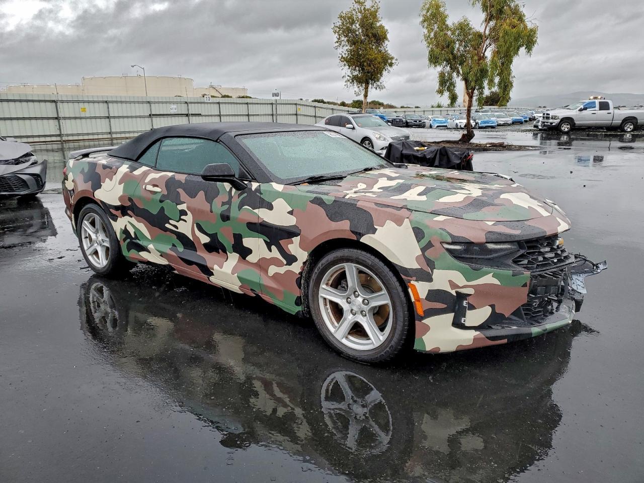 2019 CHEVROLET Camaro