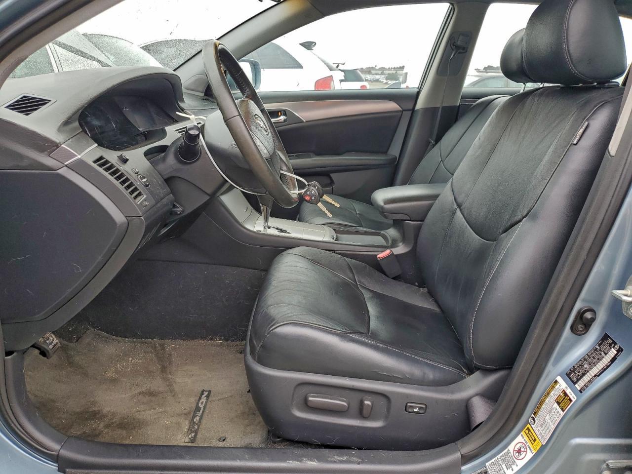 2008 TOYOTA Avalon