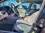 2016 CHEVROLET Impala Limited