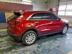 2023 CADILLAC XT4