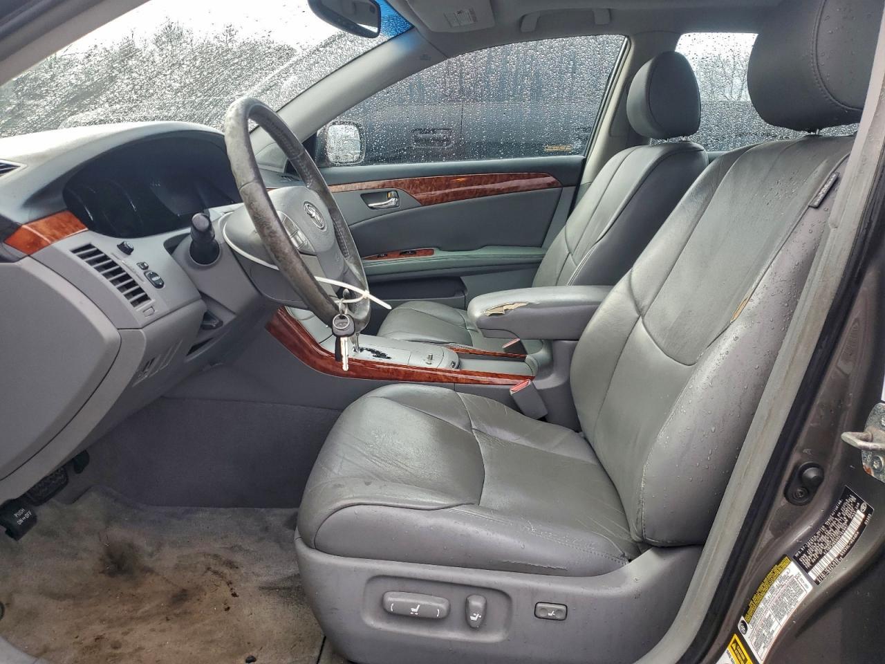 2006 TOYOTA Avalon