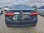 2015 TOYOTA Avalon