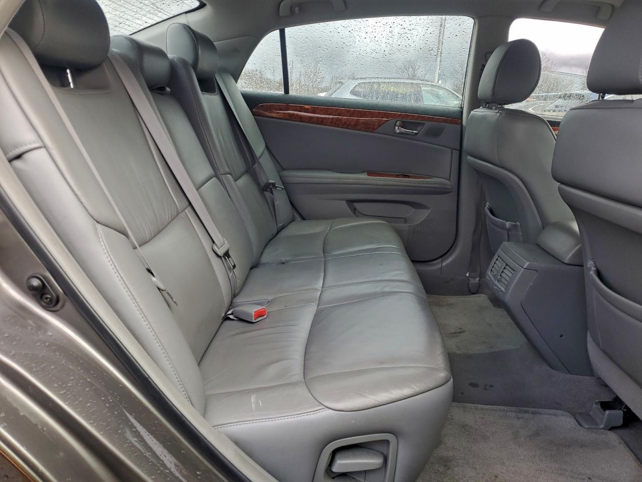 2006 TOYOTA Avalon