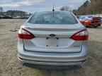 2014 FORD Fiesta
