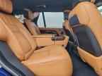 2021 LAND ROVER RANGE ROVER