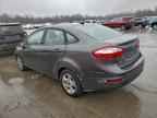 2016 FORD Fiesta