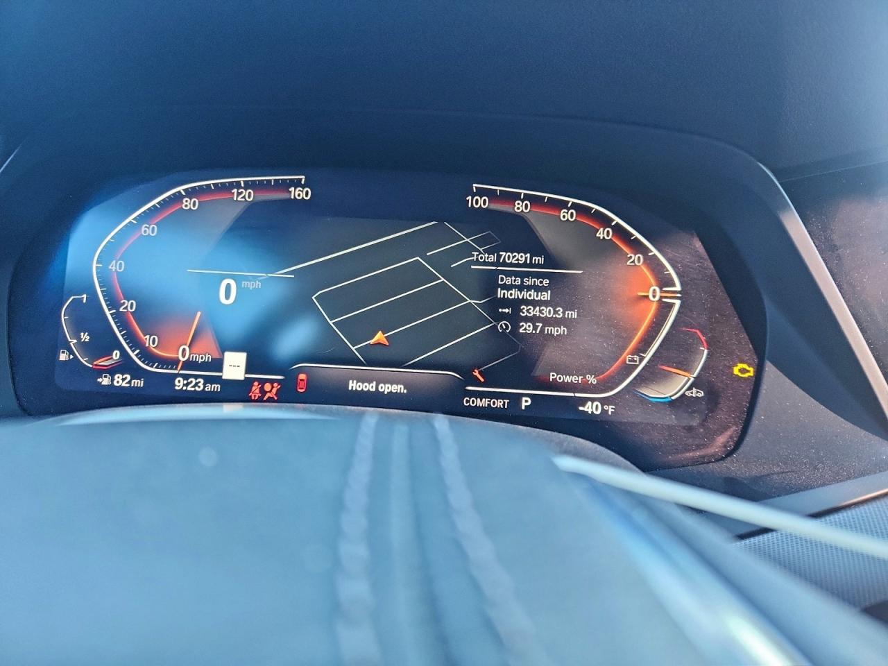 2021 BMW X6