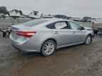 2015 TOYOTA Avalon