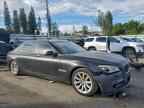 2015 BMW 7 series