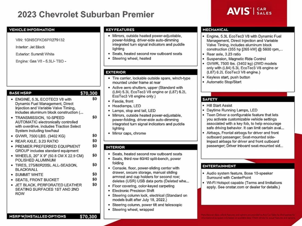 2023 CHEVROLET Suburban