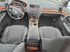 2007 SATURN Outlook