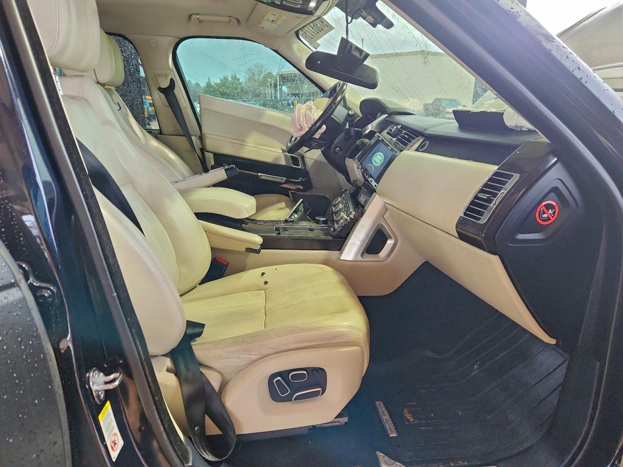 2015 LAND ROVER RANGE ROVER