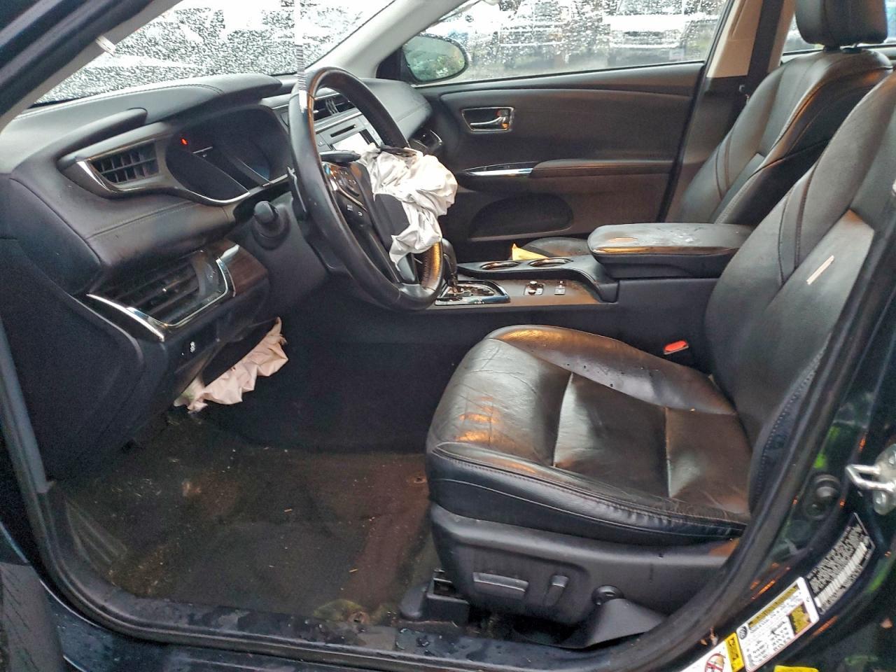 2015 TOYOTA Avalon