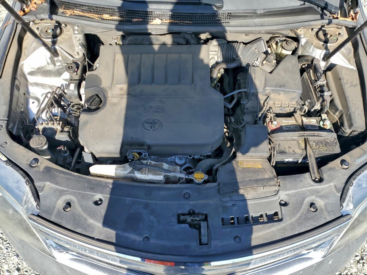 2015 TOYOTA Avalon