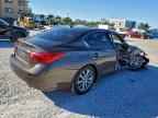2015 INFINITI Q50