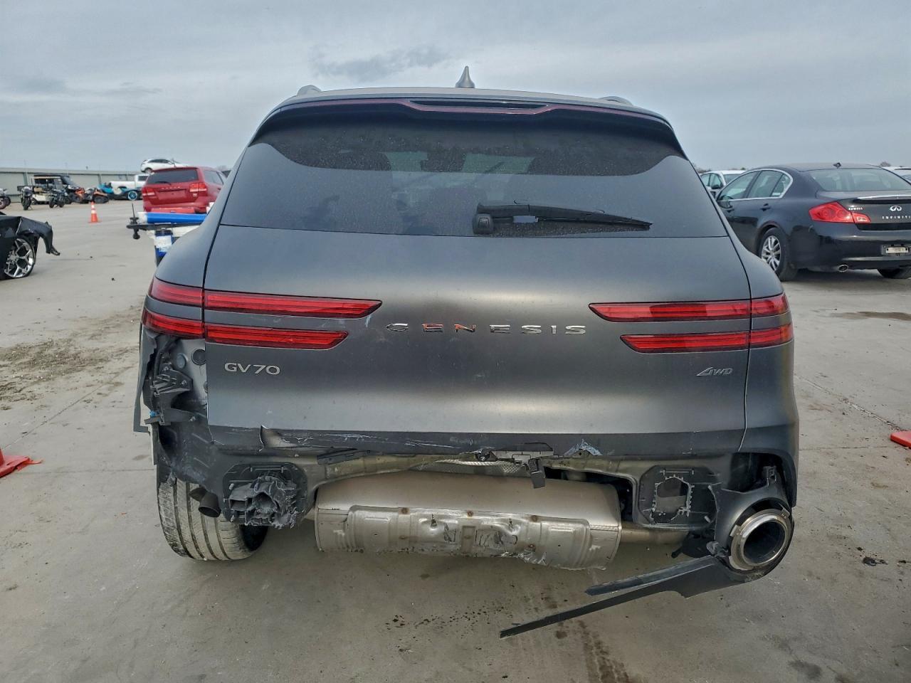 2023 GENESIS GV70