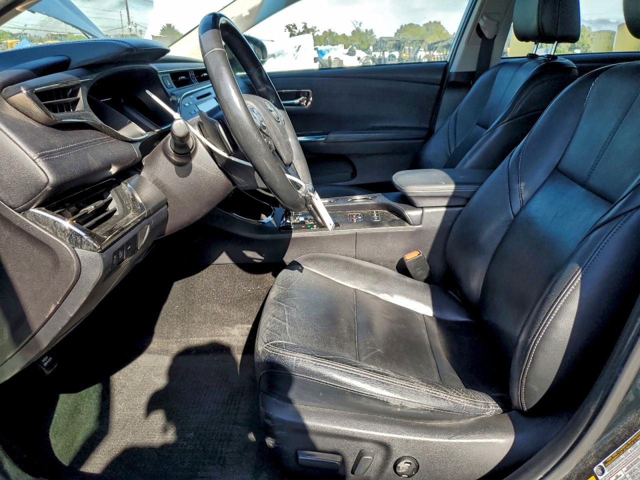 2017 TOYOTA Avalon