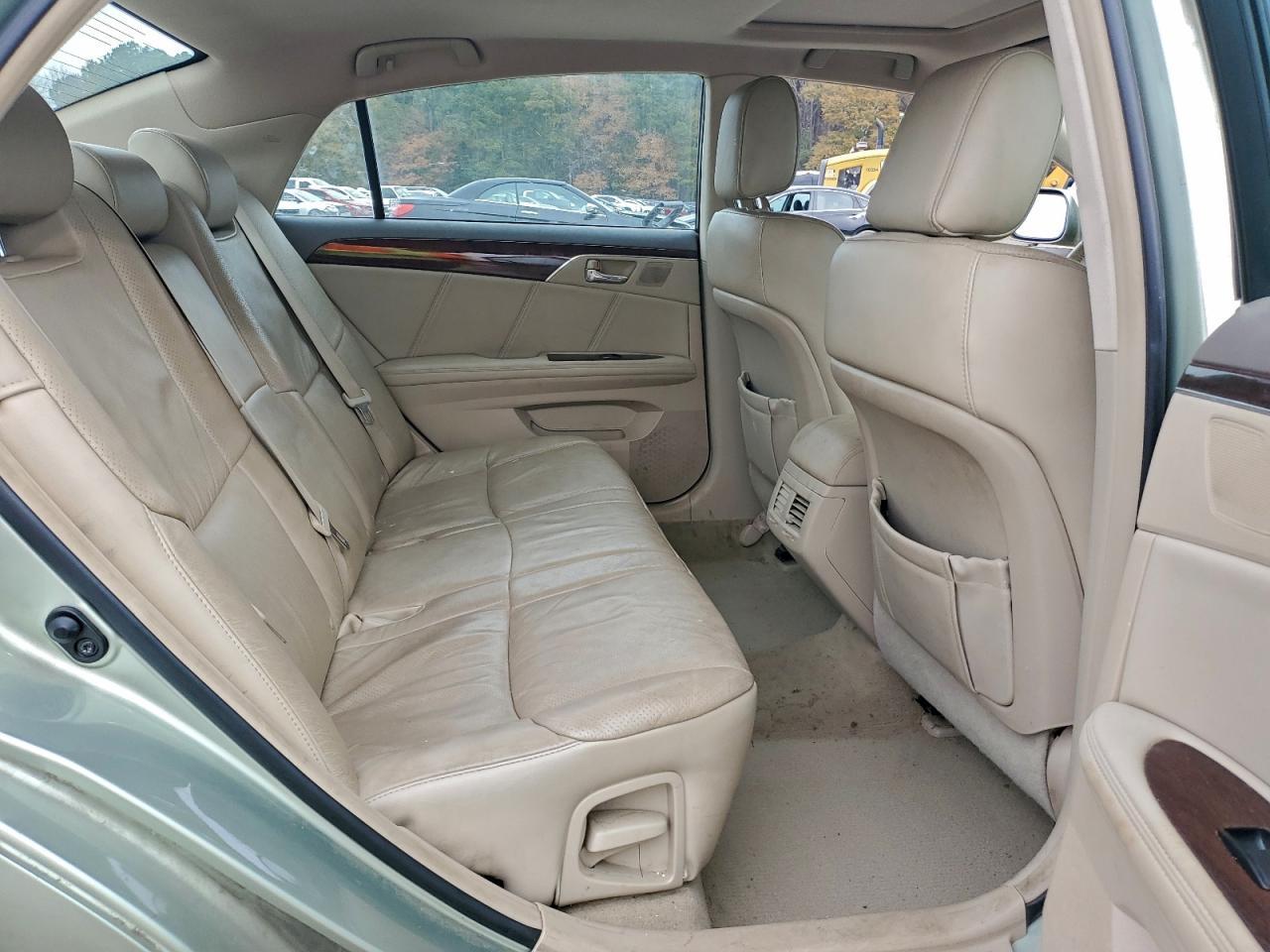 2009 TOYOTA Avalon