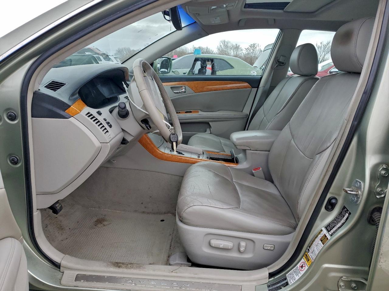 2007 TOYOTA Avalon