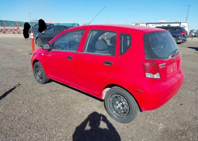 2006 SUZUKI SWIFT