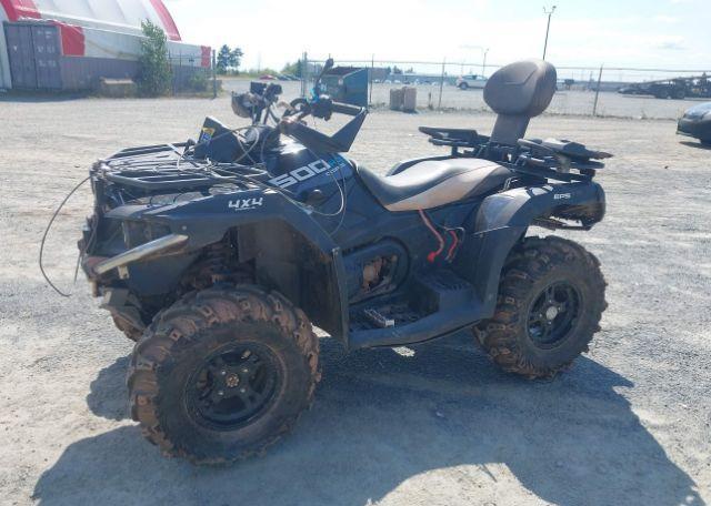 2019 CFMOTO CFORCE
